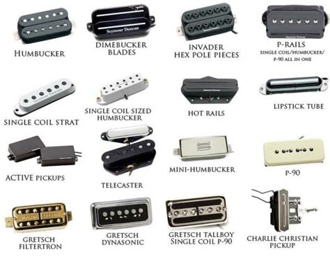 pearly gates guitar pickups|best cheap humbucker guitar pickups.